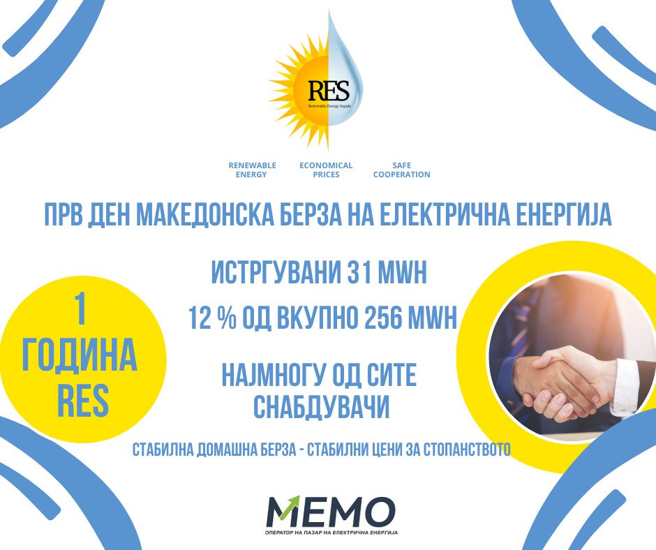 РЕС истргува најголема количина електрична енергија на првиот ден на македонската берза за струја