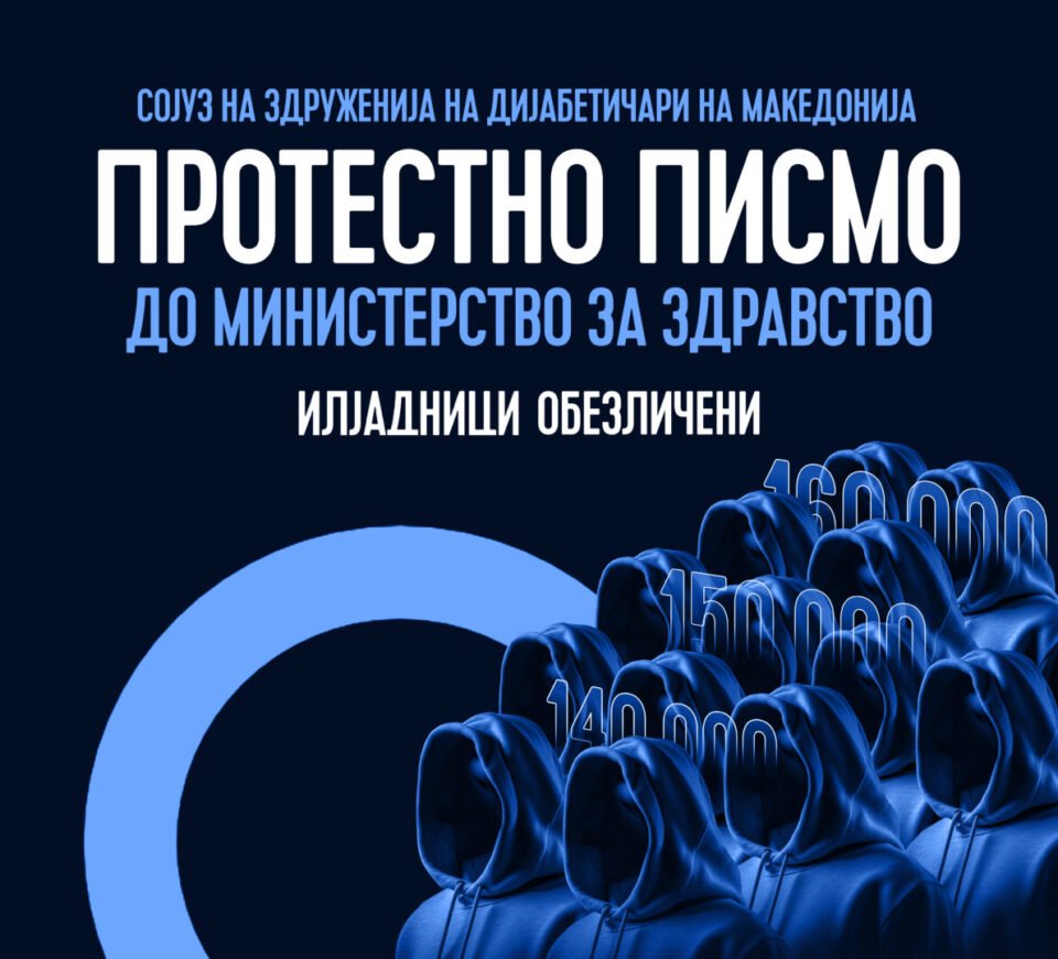 Протестно писмо на Созујот на дијабетичари на Македонија: Осум месеци во годината сме оставени самите на себе