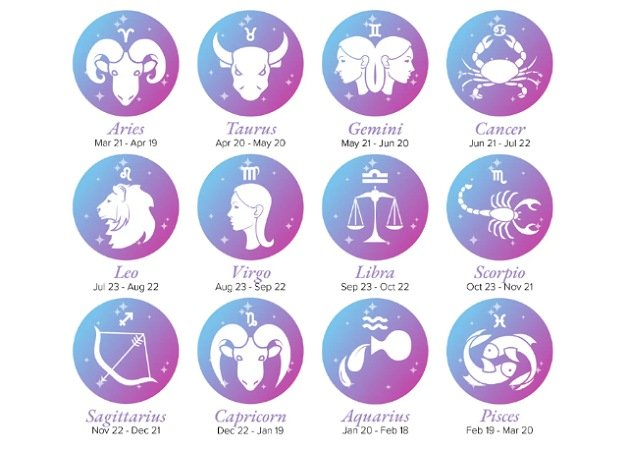 Horoskopski Znaci