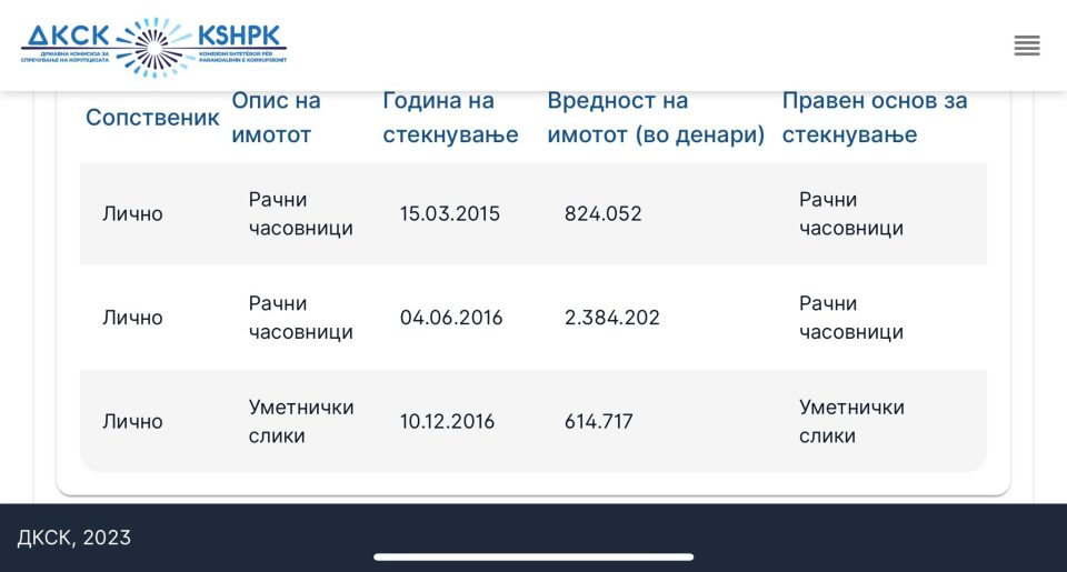 Mickoski casovnici.jpeg