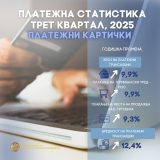 Platezhni kartichki.jpg