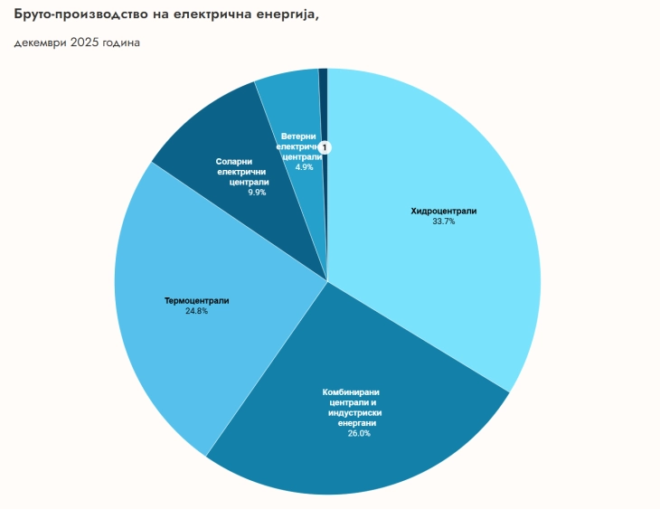 20260225123132 big 730x400 87.webp.webp