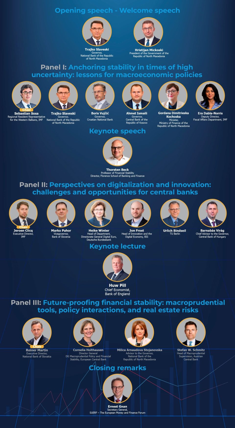 Konferenczija narodna banka scaled.jpg