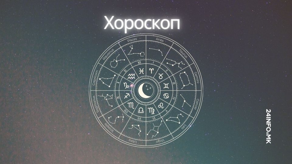 Blue elegant mystic astrology horoscope monthly youtube thumbnail 4.jpg