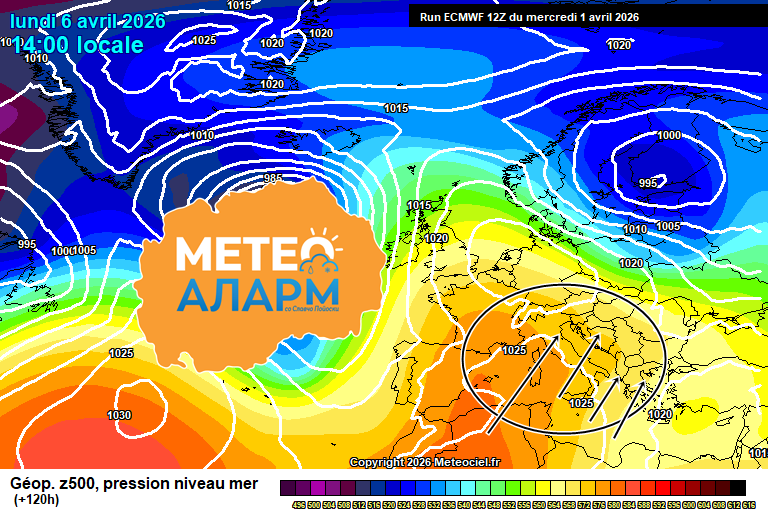 Ecmwf meteo model.png