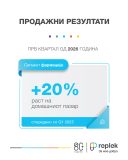 Infografik prodazni rezultati q1 2026 scaled.jpg