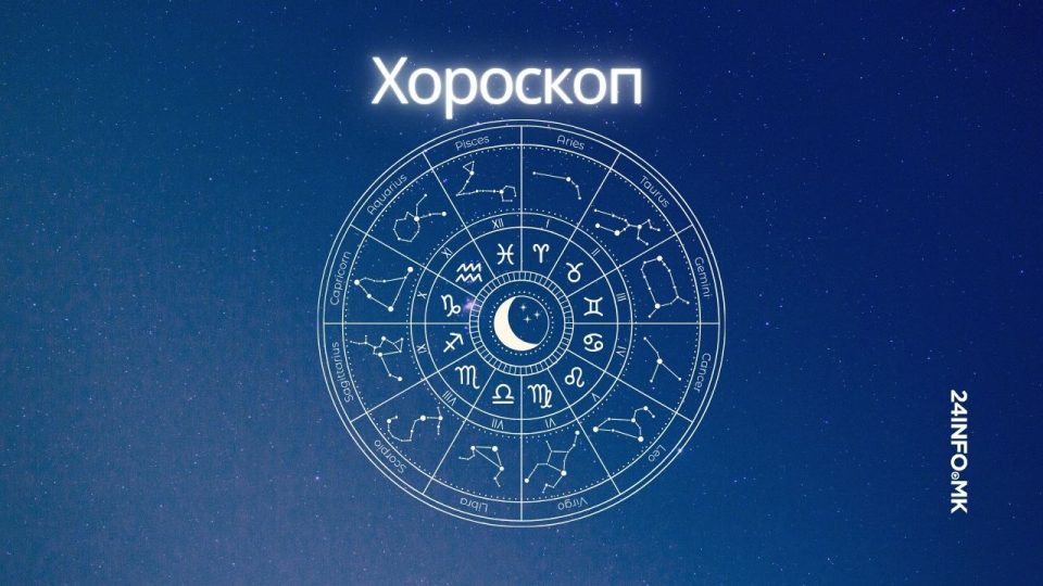 Blue elegant mystic astrology horoscope monthly youtube thumbnail 6.jpg