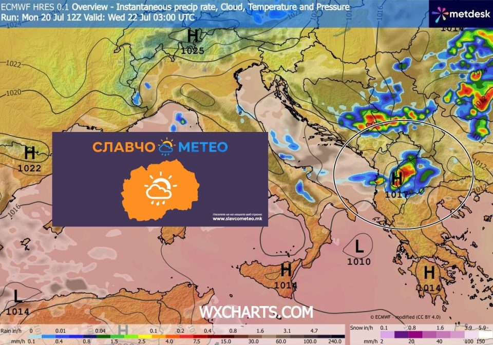 Ecmwf model slavco meteo mk 1.jpg