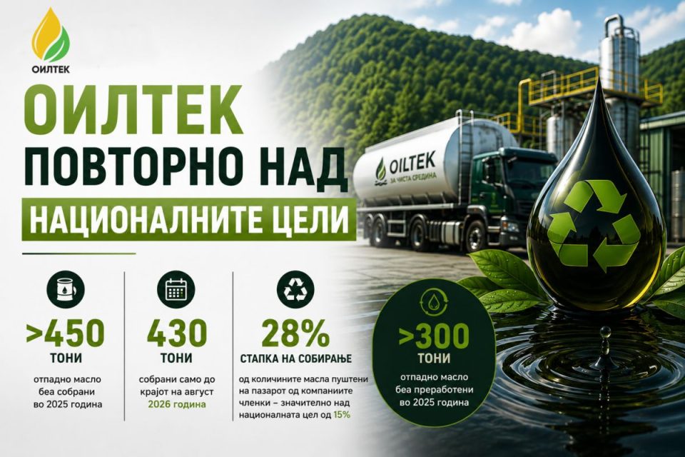 Oiltek.jpg